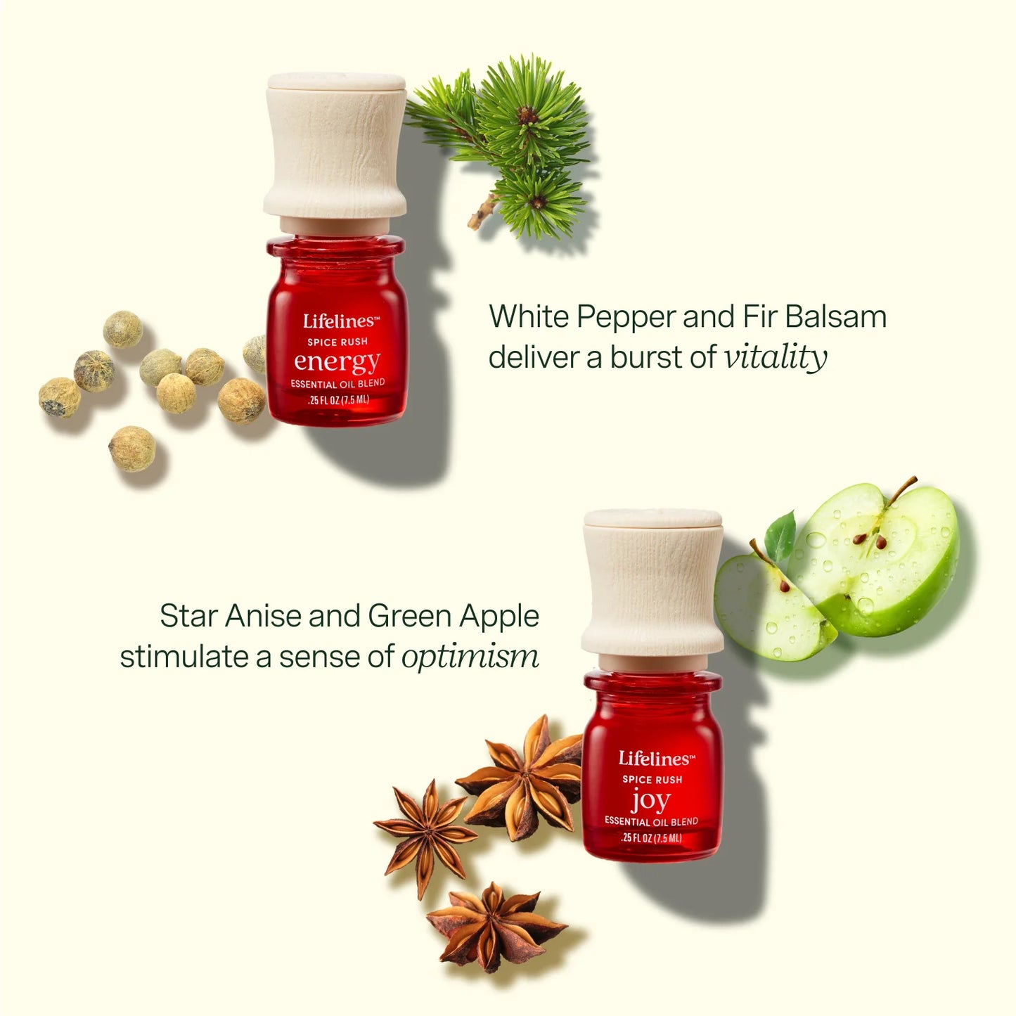Paquete de 4 mezclas de aceites esenciales Lifelines - SPICE RUSH