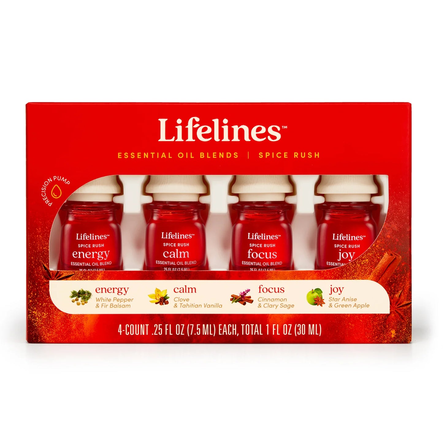 Paquete de 4 mezclas de aceites esenciales Lifelines - SPICE RUSH