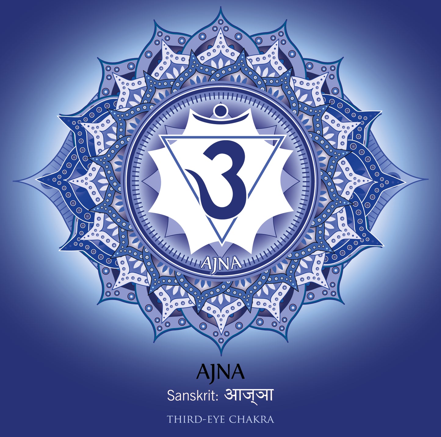 INCIENSO DE CHAKRAS