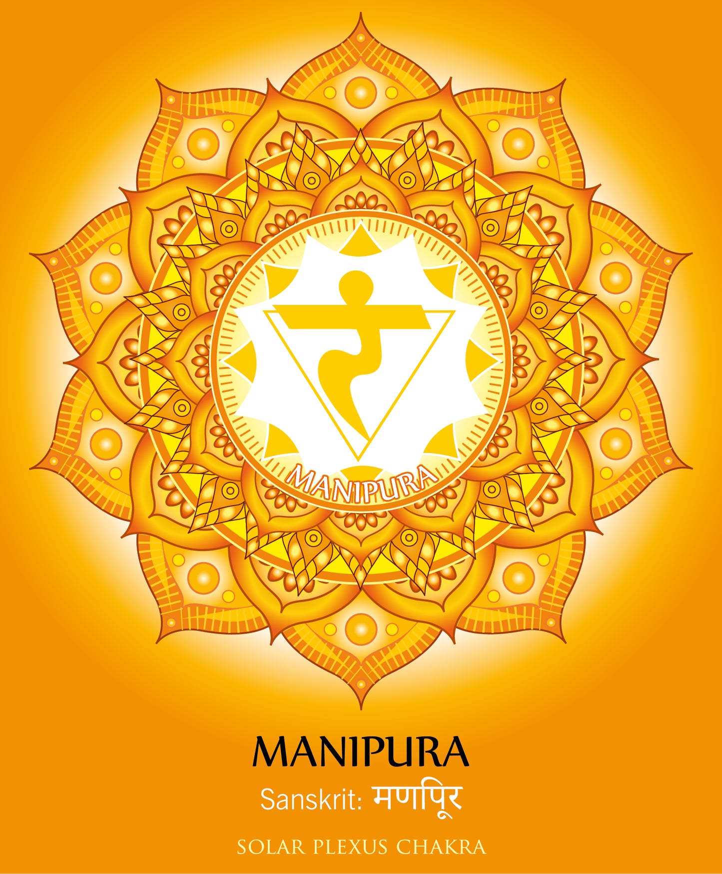 INCIENSO DE CHAKRAS