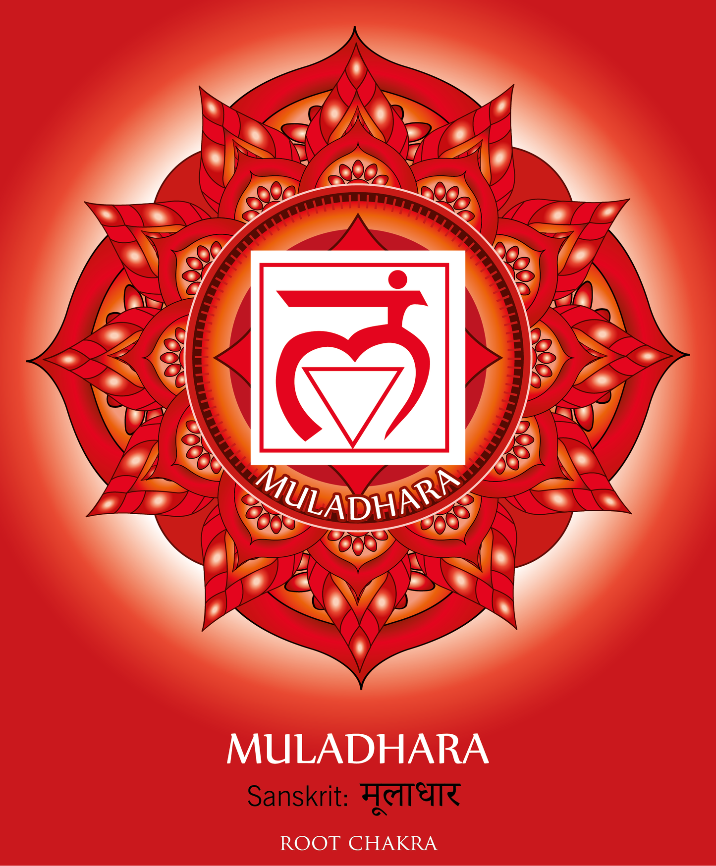 INCIENSO DE CHAKRAS