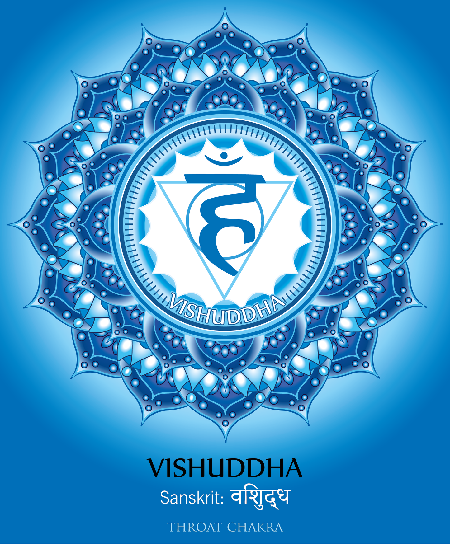 INCIENSO DE CHAKRAS