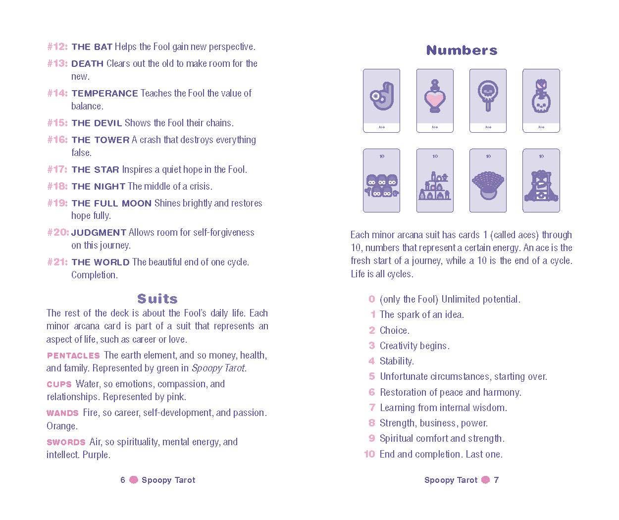 Spoopy Tarot Deck