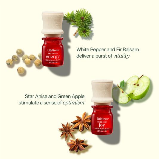 Paquete de 4 mezclas de aceites esenciales Lifelines - SPICE RUSH