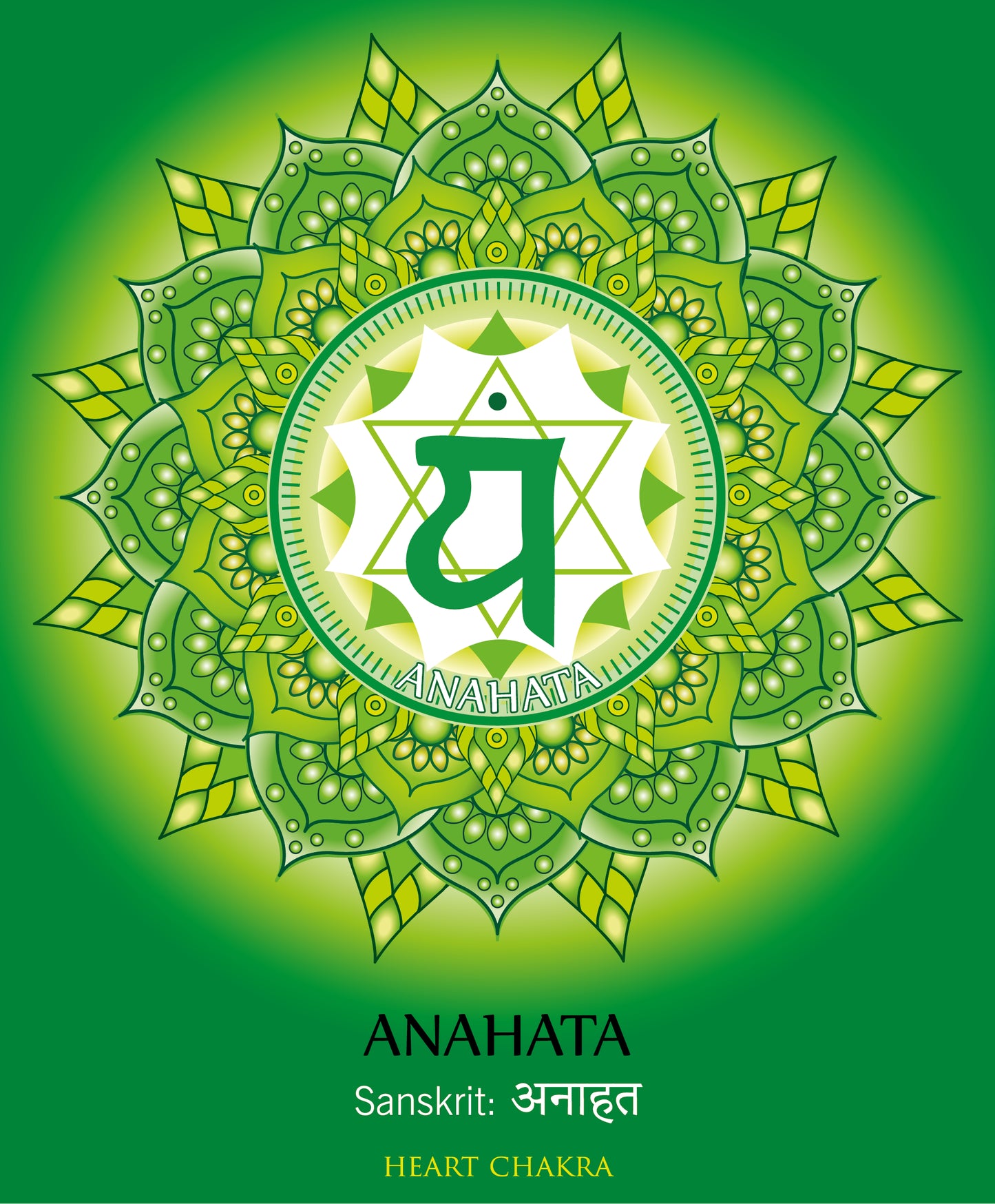 INCIENSO DE CHAKRAS