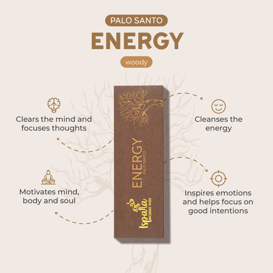 Ispalla Incense Tablets - 8 per Box