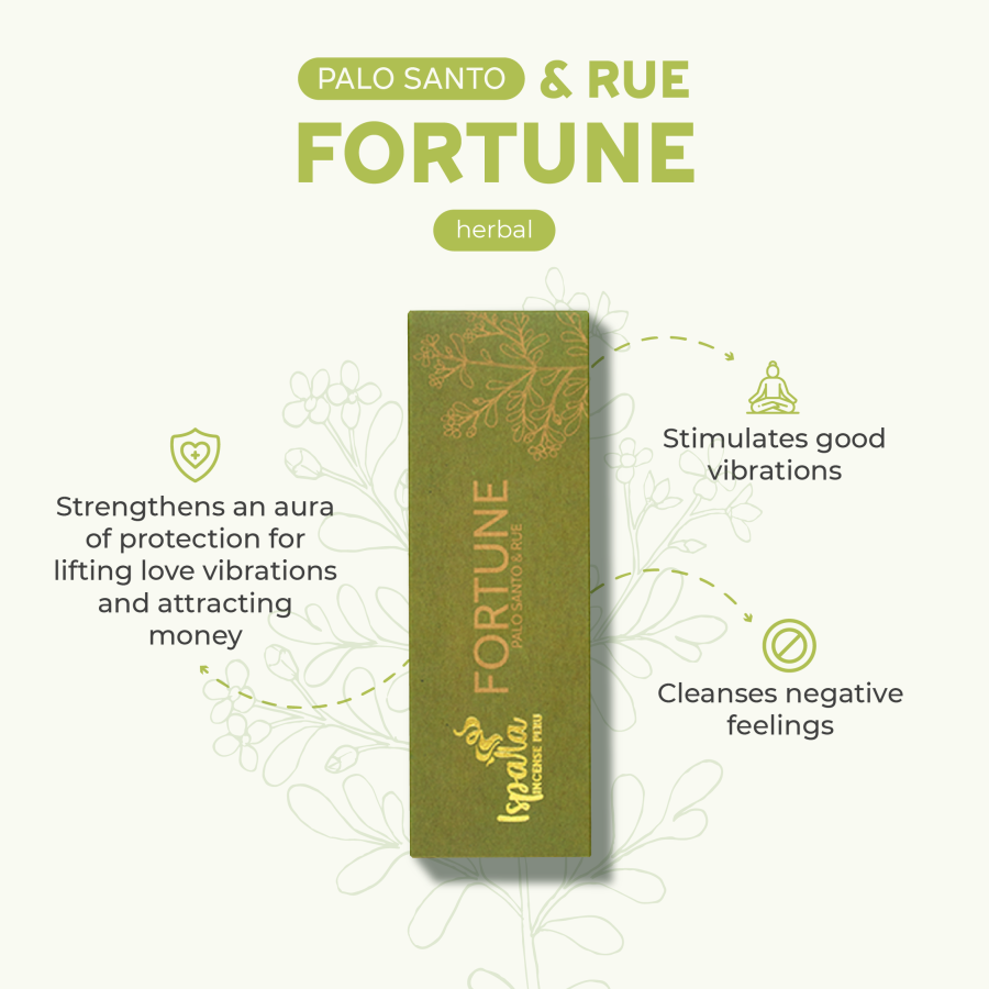 Ispalla Incense Tablets - 8 per Box
